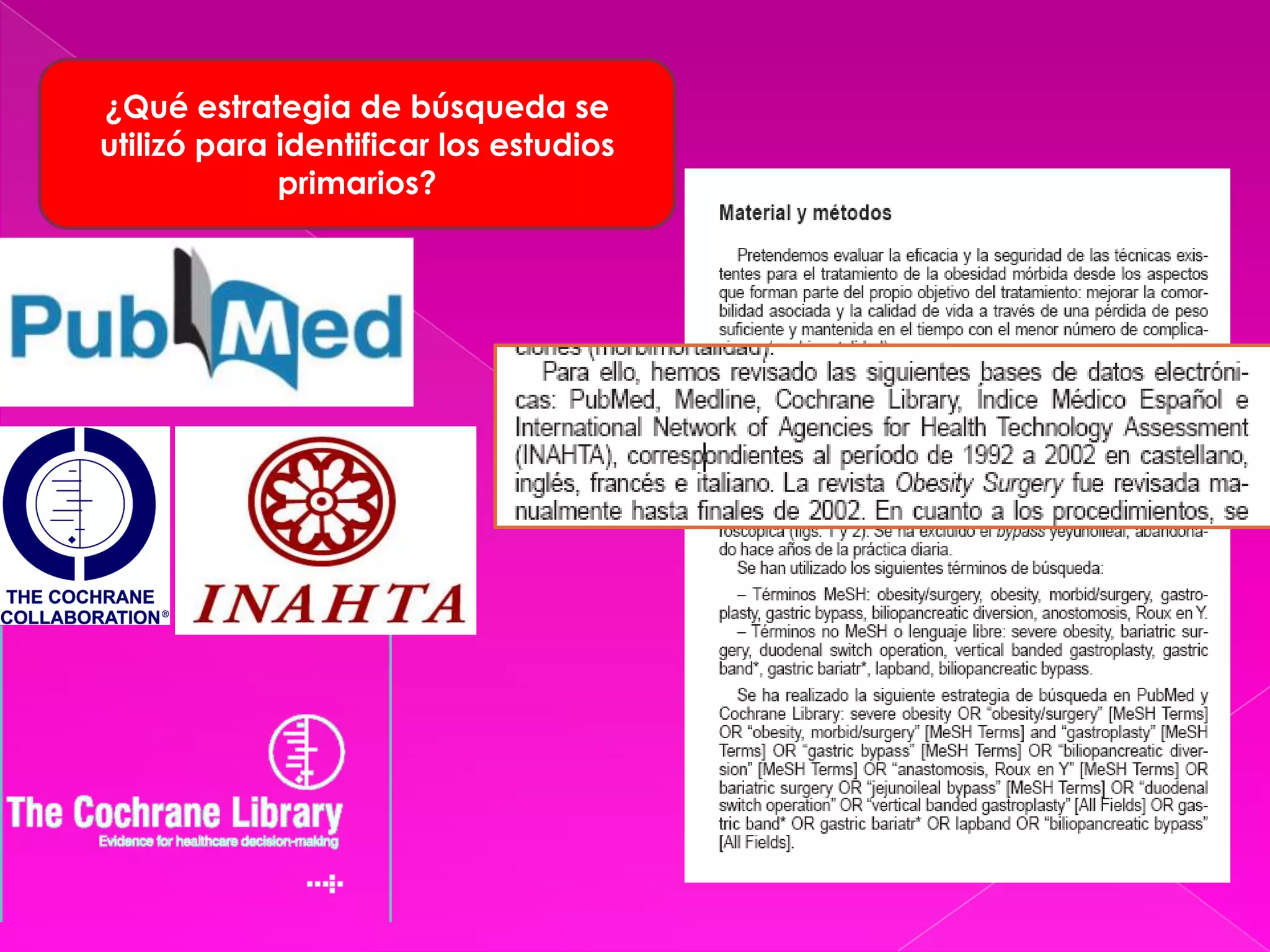 ¿Qué estrategia de búsqueda se utilizó para identificar los estudios primarios?