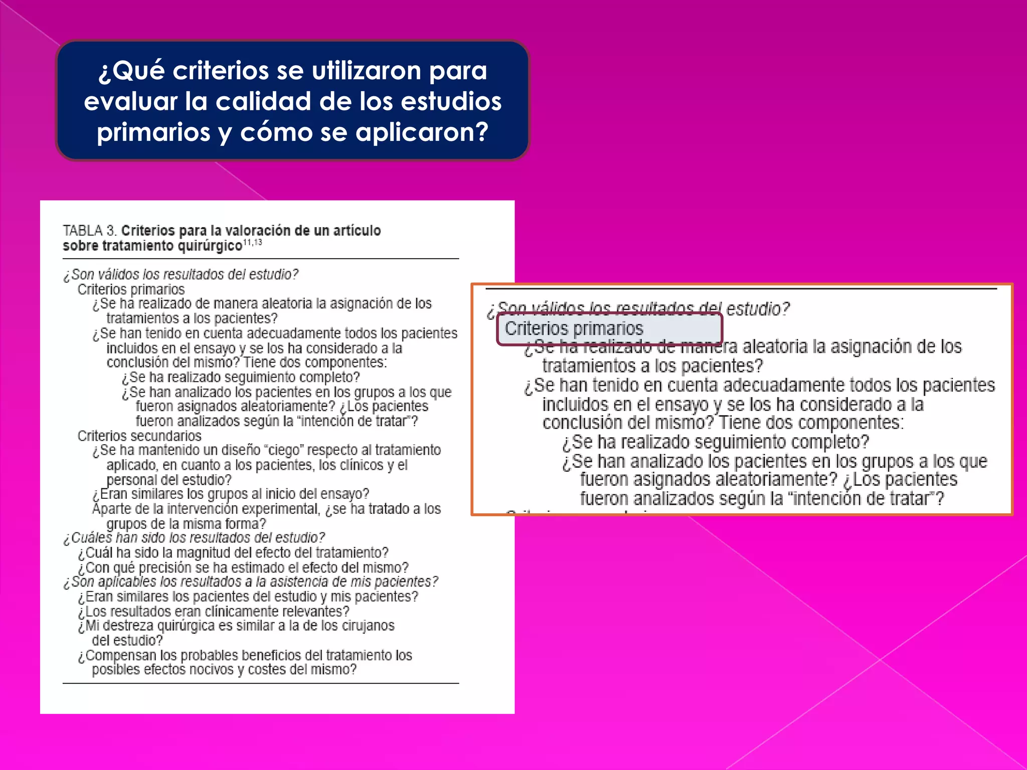 ¿Qué criterios se utilizaron para evaluar la calidad de los estudios primarios y cómo se aplicaron?