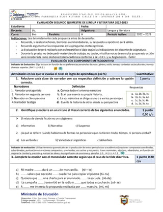 Ministerio de Educación
Dirección: Cdla. San José, Primera y Cuarta Transversal.
Código postal: 130111 / Portoviejo - Ecuador
Teléfono: 593-2-396-1300 / www.educacion.gob.ec
R E S O L U C I Ó N N ° 0 0 5 - 2 0 1 3 - F U S I Ó N - M J A - C Z A - D P N F –
D I R E C C I Ó N : P A R R O Q U I A E L O Y A L F A R O C A L L E 3 1 8 - A V E N I D A 2 0 6 Y 2 0 8 T E L É F . :
ECUADOR
EVALUACIÓN SEGUNDO QUIMESTRE DE LENGUA Y LITERATURA 2022-2023
Estudiante: Fecha:
Docente: Lic. Asignatura: Lengua y literatura
Curso: 8vo Paralelo: A Periodo lectivo: 2022 – 2023
Indicaciones: Lea detenidamente cada propuesta antes de desarrollar.
- Recuerde, si realiza tachones, borrones o enmendaduras, su respuesta u opción no será válida.
- Recuerde argumentar las respuestas en las preguntas metacognitivas.
- La Evaluación deberá realizarla con esferográfico o lápiz según las indicaciones del docente de asignatura.
- Durante la prueba no debe pedir materiales de trabajo, no copiar, ni utilice notas de consulta ya que esta acción
será considerada como deshonestidad académica conforme a la L.O.E.I. y su Reglamento. ¡Éxito!
EVALUACIÓN CON COMPONENTE METACOGNITIVO
Indicador de Evaluación: Elige lecturas en función de sus preferencias personales de autor, género, estilo, temas y contextos socioculturales; maneja
diversos soportes. (Ref. I.LL.4.8.2.)
Actividades en los que se evalúa el nivel de logro de aprendizajes (40 %) Cuantitativa:
1. Relacione cada clase de narrador con sus respectiva definición y subraye la opción
correcta.
1 punto
Narradores Definición
1. Narrador protagonista a. Conoce todo el universo narrativo
2. Narrador en segunda persona b. Es el que cuenta su propia historia,
3. Narrador en 3era persona c. La voz narrativa se dirige a uno o a varios personajes
4.Narrador testigo d. Cuenta la historia de otros desde su perspectiva
2. Identifique y encierre en un círculo el literal correcto de los siguientes enunciados. 1 punto
0,50 c/u
 El relato de ciencia ficción es un subgénero:
a) Informativo b) Narrativo c) Suspenso
 ¿A qué se refiere cuando hablamos de formas no personales que no tienen modo, tiempo, ni persona verbal?
a) Los verboides b) Variedades Lingüísticas c) Adverbios
Indicador de evaluación: Utiliza elementos gramaticales en la producción de textos periodísticos y académicos (oraciones compuestas coordinadas,
subordinadas; puntuación en oraciones compuestas; y verboides; voz activa y voz pasiva; frases nominales, adjetivas, adverbiales, en función de
mejorar la claridad y precisión y matizar las ideas y los significados de oraciones y párrafos. (I.3., I.4.) I.LL.4.7.3
3.-Complete la oración con el monosílabo correcto según sea el caso de la tilde diacrítica. 1 punto 0,20
c/u
a) Mi madre ………. dará un ………de manzanilla. (té – te)
b) ………sabes que necesito ……. cuaderno para copiar el poema (tú- tu)
c) Quisiera que …….una charla para el alumnado……….la escuela. (dé-de)
d) La campaña ……..transmitió en la radio y ………que todos escucharán. (sé- se)
e) A …….. me interesa la propuesta realizada por ……. maestra. (mí, mi)
 