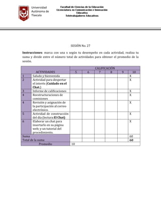 SESIÓN No. 27
Instrucciones: marca con una x según tu desempeño en cada actividad, realiza tu
suma y divide entre el número total de actividades para obtener el promedio de la
sesión.
ACTIVIDADES
CALIFICACIÓN
5 6 7 8 9 10
1 Saludo y bienvenida X
2 Actividad para despertar
el interés (Cuidado en el
Chat.)
X
3 Informe de calificaciones X
4 Reestructuraciones de
comisiones
X
4 Revisión y asignación de
la participación al correo
electrónico.
X
5 Actividad de construcción
del día (lectura:El Chat)
X
6 Elaborar un chat para
insertarlo en su página
web; y un tutorial del
procedimiento.
X
Suma
Total de la suma
60
60
Promedio 10
Universidad
Autónoma de
Tlaxcala
Facultad de Ciencias de la Educación
Licenciatura en Comunicación e Innovación
Educativa
Teletrabajadores Educativos
 