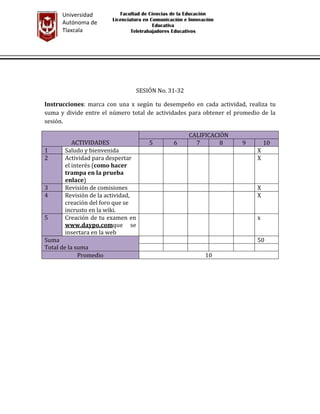 SESIÓN No. 31-32
Instrucciones: marca con una x según tu desempeño en cada actividad, realiza tu
suma y divide entre el número total de actividades para obtener el promedio de la
sesión.
ACTIVIDADES
CALIFICACIÓN
5 6 7 8 9 10
1 Saludo y bienvenida X
2 Actividad para despertar
el interés (como hacer
trampa en la prueba
enlace)
X
3 Revisión de comisiones X
4 Revisión de la actividad,
creación del foro que se
incrusto en la wiki.
X
5 Creación de tu examen en
www.daypo.comque se
insertara en la web
x
Suma
Total de la suma
50
Promedio 10
Universidad
Autónoma de
Tlaxcala
Facultad de Ciencias de la Educación
Licenciatura en Comunicación e Innovación
Educativa
Teletrabajadores Educativos
 