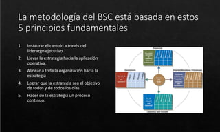 La metodología del BSC está basada en estos
5 principios fundamentales
1. Instaurar el cambio a través del
liderazgo ejecutivo
2. Llevar la estrategia hacia la aplicación
operativa.
3. Alinear a toda la organización hacia la
estrategia
4. Lograr que la estrategia sea el objetivo
de todos y de todos los días.
5. Hacer de la estrategia un proceso
continuo.
 