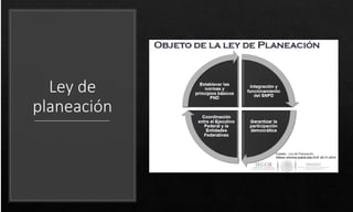 Ley de
planeación
 
