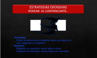 ESTRATEGIAS OFENSIVAS
RODEAR AL CONTRINCANTE..
• Principios
Forzar al contrincante a defender todos sus lados a la
vez y dispersar su cobertura
•Variantes
Rodearlo con producto: atacar toda su línea
Rodearlo con Mercado: ocupar todos sus mercados
 