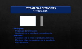 ESTRATEGIAS DEFENSIVAS
DEFENSA FIJA..
• Principios:
Psicología de fortificación
Sostiene toda la mezcla de mercadotecnia
• Variantes:
Sostener solo la línea de productos/servicios
Mantener otros componentes de la mezcla de
mercadotecnia
 