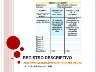 REGISTRO DESCRIPTIVO
https://www.youtube.com/watch?v=8HAbb_AFUVU
(A partir del Minuto 1:05)
 