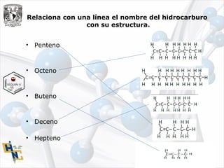 Relaciona con una línea el nombre del hidrocarburo
con su estructura.
• Penteno
• Octeno
• Buteno
• Deceno
• Hepteno