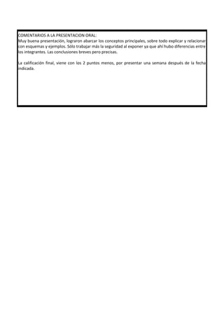 COMENTARIOS A LA PRESENTACION ORAL:
Muy buena presentación, lograron abarcar los conceptos principales, sobre todo explicar y relacionar
con esquemas y ejemplos. Sólo trabajar más la seguridad al exponer ya que ahí hubo diferencias entre
los integrantes. Las conclusiones breves pero precisas.
La calificación final, viene con los 2 puntos menos, por presentar una semana después de la fecha
indicada.
 