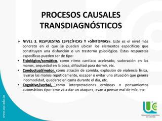 PROCESOS CAUSALES 
TRANSDIAGNÓSTICOS 
 NIVEL 3. RESPUESTAS ESPECÍFICAS Y «SÍNTOMAS». Este es el nivel más 
concreto en el que se pueden ubican los elementos específicos que 
constituyen una disfunción o un trastorno psicológico. Estas respuestas 
específicas pueden ser de tipo: 
• Fisiológico/somático, como ritmo cardíaco acelerado, sudoración en las 
manos, sequedad en la boca, dificultad para dormir, etc. 
• Conductual/motor, como atracón de comida, explosión de violencia física, 
lavarse las manos repetidamente, escapar o evitar una situación que genera 
incomodidad, quedarse en cama durante el día, etc. 
• Cognitivo/verbal, como interpretaciones erróneas o pensamientos 
automáticos tipo: «me va a dar un ataque», «van a pensar mal de mí», etc. 
 
