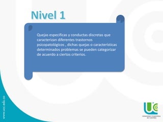 Quejas especificas y conductas discretas que 
caracterizan diferentes trastornos 
psicopatológicos , dichas quejas o características 
determinados problemas se pueden categorizar 
de acuerdo a ciertos criterios. 
 