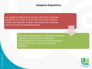 Categorías Diagnósticas 
Las categorías diagnósticas agrupan diferentes respuestas 
específicas en el nivel 3, de acuerdo con ciertos criterios. 
Pueden corresponder a clases estructurales de respuesta 
como es el caso del ataque de pánico. 
Otras veces corresponden a clases funcionales de 
respuesta, como trastorno evitativo de 
personalidad, y en ocasiones no corresponden a 
ninguno de los dos, sino a otros criterios 
arbitrarios. 
 