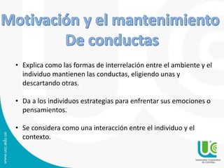 • Explica como las formas de interrelación entre el ambiente y el 
individuo mantienen las conductas, eligiendo unas y 
descartando otras. 
• Da a los individuos estrategias para enfrentar sus emociones o 
pensamientos. 
• Se considera como una interacción entre el individuo y el 
contexto. 
 