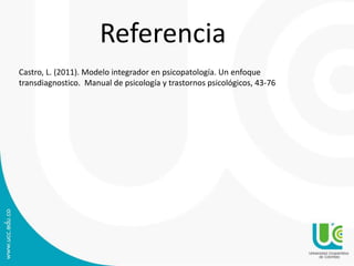 Referencia 
Castro, L. (2011). Modelo integrador en psicopatología. Un enfoque 
transdiagnostico. Manual de psicología y trastornos psicológicos, 43-76 
