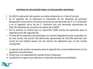 La evaluación del factor Preparación Profesional de Carrera Magisterial (UPEPE)