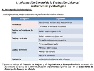 Registro y documentación de información.