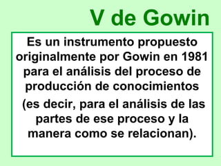 Es un instrumento propuesto
originalmente por Gowin en 1981
para el análisis del proceso de
producción de conocimientos
(es decir, para el análisis de las
partes de ese proceso y la
manera como se relacionan).
V de Gowin
 