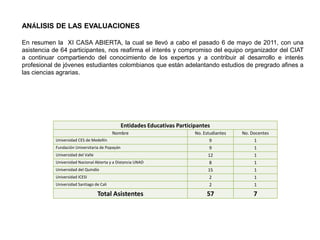 Evaluación XI Casa Abierta