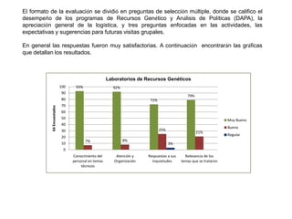 Evaluación xi casa abierta