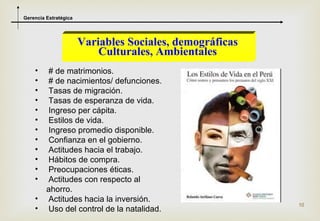 Gerencia Estratégica




                       Variables Sociales, demográficas
                           Culturales, Ambientales
    •    # de matrimonios.
    •    # de nacimientos/ defunciones.
    •    Tasas de migración.
    •    Tasas de esperanza de vida.
    •    Ingreso per cápita.
    •    Estilos de vida.
    •    Ingreso promedio disponible.
    •    Confianza en el gobierno.
    •    Actitudes hacia el trabajo.
    •    Hábitos de compra.
    •    Preocupaciones éticas.
    •    Actitudes con respecto al
         ahorro.
    •    Actitudes hacia la inversión.
                                                          10
    •    Uso del control de la natalidad.
 