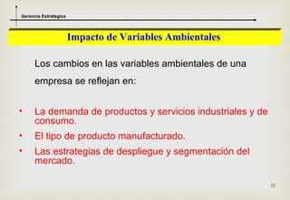 Gerencia Estratégica




                       Impacto de Variables Ambientales

      Los cambios en las variables ambientales de una
      empresa se reflejan en:


•     La demanda de productos y servicios industriales y de
      consumo.
•     El tipo de producto manufacturado.
•     Las estrategias de despliegue y segmentación del
      mercado.

                                                              22
 