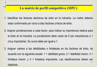 Gerencia Estratégica

                  La matriz de perfil competitivo (MPC)

1. Identificar los factores decisivos de éxito en la industria. La matriz debería
   estar conformada por cinco a diez factores críticos de éxito.

2. Asignar ponderaciones a cada factor, para indicar su importancia relativa para
   el éxito en la industria. La ponderación debe variar de 0 (sin importancia) a 1
   (muy importante). Su suma debe ser igual a 1.

3. Asignar valores a las debilidades o fortalezas en los factores de éxito, de
   acuerdo con la siguiente escala: 1 = debilidad grave; 2 = debilidad menor; 3 =
   fortaleza menor; y 4 = fortaleza importante. Las clasificaciones deben ser
                                                                               39

   objetivas.
 