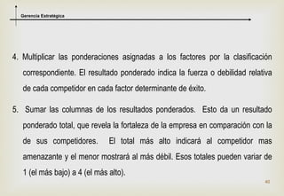 Gerencia Estratégica




4. Multiplicar las ponderaciones asignadas a los factores por la clasificación
   correspondiente. El resultado ponderado indica la fuerza o debilidad relativa
   de cada competidor en cada factor determinante de éxito.

5. Sumar las columnas de los resultados ponderados. Esto da un resultado
   ponderado total, que revela la fortaleza de la empresa en comparación con la
   de sus competidores.        El total más alto indicará al competidor mas
   amenazante y el menor mostrará al más débil. Esos totales pueden variar de
   1 (el más bajo) a 4 (el más alto).
                                                                             40
 
