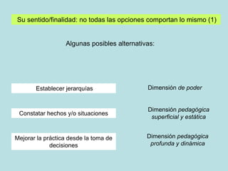 Evaluación y competencias básicas