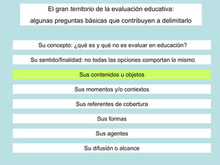 Evaluación y competencias básicas
