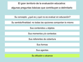 Evaluación y competencias básicas