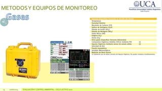 15 10/06/2024 EVALUACIÓN Y CONTROL AMBIENTAL – CICLO LECTIVO 2020
METODOSY EQUIPOS DE MONITOREO
 