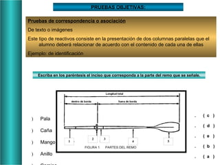 PRUEBAS OBJETIVAS: Pruebas de correspondencia o asociación De texto o imágenes Este tipo de reactivos consiste en la presentación de dos columnas paralelas que el alumno deberá relacionar de acuerdo con el contenido de cada una de ellas Ejemplo: de identificación   a)       Pala  b)       Caña  c)       Mango  d)       Anillo  e)       Camisa    1.       (  c  ) 2.       (  d  ) 3.       (  e  ) 4.       (  b  ) 5.       (  a  ) Escriba en los paréntesis el inciso que corresponda a la parte del remo que se señale. 