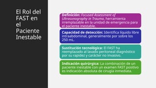 Fast Traumar Evaluación y Manejo del Paciente Traumatizado.pptx