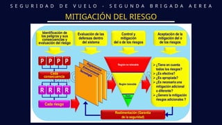 Evaluación y mitigación de riesgos PREVAC.pptx