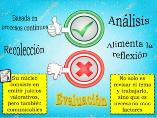 Su núcleo
consiste en
emitir juicios
valorativos,
pero también
comunicables
No solo es
revisar el tema
y trabajarlo,
sino que es
necesario mas
factores
 