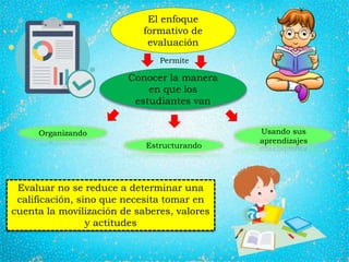 El enfoque
formativo de
evaluación
Permite
Conocer la manera
en que los
estudiantes van
Organizando
Estructurando
Usando sus
aprendizajes
Evaluar no se reduce a determinar una
calificación, sino que necesita tomar en
cuenta la movilización de saberes, valores
y actitudes
 