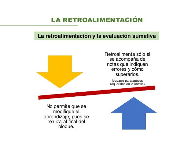 Evaluación y retroalimentación
