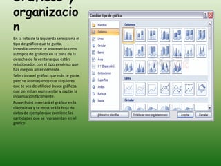 Graficos y
organizacio
n
En la lista de la izquierda selecciona el
tipo de gráfico que te gusta,
inmediatamente te aparecerán unos
subtipos de gráficos en la zona de la
derecha de la ventana que están
relacionados con el tipo genérico que
has elegido anteriormente.
Selecciona el gráfico que más te guste,
pero te aconsejamos que si quieres
que te sea de utilidad busca gráficos
que permitan representar y captar la
información fácilmente.
PowerPoint insertará el gráfico en la
diapositiva y te mostrará la hoja de
datos de ejemplo que contiene las
cantidades que se representan en el
gráfico
 