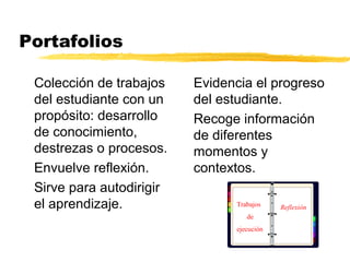 Portafolios
Colección de trabajos
del estudiante con un
propósito: desarrollo
de conocimiento,
destrezas o procesos.
Envuelve reflexión.
Sirve para autodirigir
el aprendizaje.
Evidencia el progreso
del estudiante.
Recoge información
de diferentes
momentos y
contextos.
Trabajos
de
ejecución
Reflexión
 