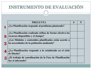 INSTRUMENTO DE EVALUACIÓN12345