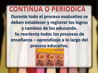SIGNIFICATIVADeterminar si los conocimientos aprendidos son funcionales para la vida cotidiana o del trabajo.Todo conocimiento debe significar algo, para ser valioso.