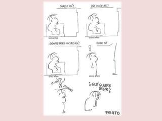 Repaso de las Características de la EvaluaciónINTEGRAL.             -CONTINUA O PERIODICA.     -  ORIENTADORA.   