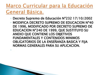 ◦ Decreto Supremo de Educación Nº232 17/10/2002
◦ MODIFICA DECRETO SUPREMO DE EDUCACION Nº40
DE 1996, MODIFICADO POR DECRETO SUPREMO DE
EDUCACION Nº240 DE 1999, QUE SUSTITUYO SU
ANEXO QUE CONTIENE LOS OBJETIVOS
FUNDAMENTALES Y CONTENIDOS MINIMOS
OBLIGATORIOS DE LA ENSEÑANZA BASICA Y FIJA
NORMAS GENERALES PARA SU APLICACION.
◦
 