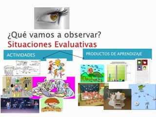 ACTIVIDADES PRODUCTOS DE APRENDIZAJE
 