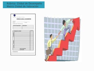 Profesora: Carla Barría Cisterna
RÚBRICA GLOBAL DE DESEMPEÑO
Nombre: …………………………………
Curso: …………………… Fecha: ……
Situación Evaluativa:
Nivel de Desempeño Descripción
Aspectos a evaluar DESEMPEÑO
CONOCIMIENTOSHABILIDADESACTITUDES
PUNTAJE OBTENIDO
CALIFICACIÓN
Comentarios:
………………………………………………………………………………………………
……………………………………………………………………………………………
 