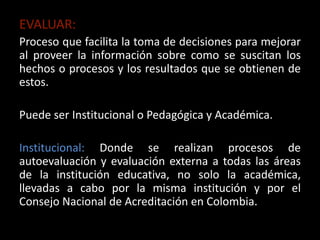 EVALUAR: Proceso que facilita la toma de decisiones para mejorar al proveer la información sobre como se suscitan los hechos o procesos y los resultados que se obtienen de estos.Puede ser Institucional o Pedagógica y Académica.Institucional: Donde se realizan procesos de autoevaluación y evaluación externa a todas las áreas de la institución educativa, no solo la académica, llevadas a cabo por la misma institución y por el Consejo Nacional de Acreditación en Colombia.