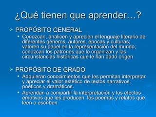 ¿Qué tienen que aprender…?
   PROPÓSITO GENERAL
       Conozcan, analicen y aprecien el lenguaje literario de
        diferentes géneros, autores, épocas y culturas;
        valoren su papel en la representación del mundo;
        conozcan los patrones que lo organizan y las
        circunstancias históricas que le han dado origen

   PROPÓSITO DE GRADO
       Adquieran conocimientos que les permitan interpretar
        y apreciar el valor estético de textos narrativos,
        poéticos y dramáticos.
       Aprendan a compartir la interpretación y los efectos
        emotivos que les producen los poemas y relatos que
        leen o escriben.
 