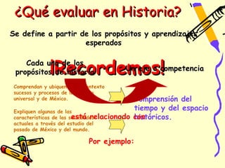 ¿Qué evaluar en Historia?
Se define a partir de los propósitos y aprendizajes
                    esperados


               ¡Recordemos!
    Cada uno de los
 propósitos de historia                  Un eje o competencia

 Comprendan y ubiquen en su contexto
 sucesos y procesos de la historia
 universal y de México.                   Comprensión del
 Expliquen algunas de las
                                          tiempo y del espacio
                         está relacionado con
 características de las sociedades        históricos.
 actuales a través del estudio del
 pasado de México y del mundo.

                                Por ejemplo:
 