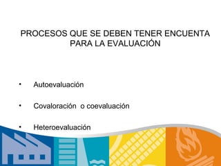 PROCESOS QUE SE DEBEN TENER ENCUENTA
         PARA LA EVALUACIÓN



•   Autoevaluación

•   Covaloración o coevaluación

•   Heteroevaluación
 