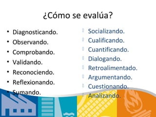 ¿Cómo se evalúa?
•   Diagnosticando.      Socializando.
•   Observando.          Cualificando.
•   Comprobando.
                         Cuantificando.
•
                         Dialogando.
    Validando.
                         Retroalimentado.
•   Reconociendo.
                         Argumentando.
•   Reflexionando.       Cuestionando.
•   Sumando.             Analizando.
 