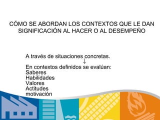 CÓMO SE ABORDAN LOS CONTEXTOS QUE LE DAN
  SIGNIFICACIÓN AL HACER O AL DESEMPEÑO



    A través de situaciones concretas.
                           ↓
    En contextos definidos se evalúan:
    Saberes
    Habilidades
    Valores
    Actitudes
    motivación
 